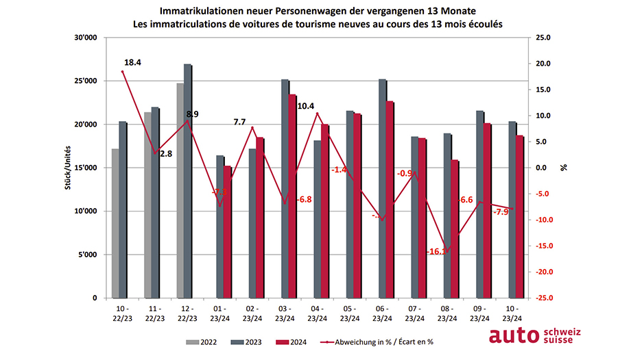 artikel_grafik.jpg